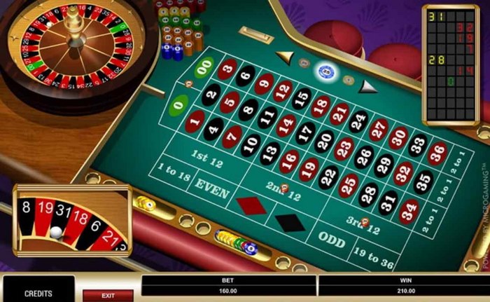 Cách chơi Roulette chi tiết